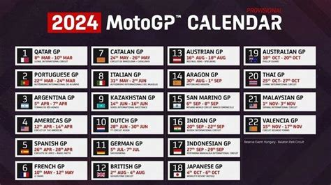 jadwal motogp qatar 2024
